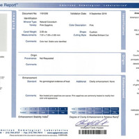 2.05 Ct. Pink Sapphire from Ceylon (Sri Lanka) Scan Report