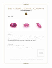 4.52 Ct. Sapphire from Madagascar Appraisal