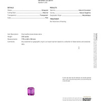 2.02 Ct. Pink Sapphire from Mozambique Scan Report