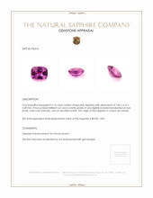 2.13 Ct. Pink Sapphire from Madagascar Appraisal