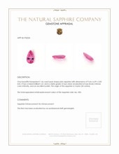1.66 Ct. Pink Sapphire from Ceylon (Sri Lanka) Appraisal