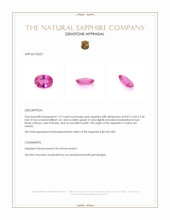 1.41 Ct. Pink Sapphire from Ceylon (Sri Lanka) Appraisal
