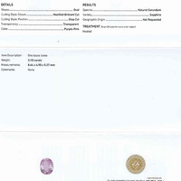 3.10 Ct. Purplish Pink Sapphire from Ceylon (Sri Lanka) Scan Report