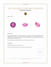 2.28 Ct. Sapphire from Ceylon (Sri Lanka) Appraisal