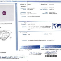 6.15 Ct. Sapphire from Ceylon (Sri Lanka) Scan Report