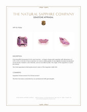 0.30 Ct. Pink Sapphire from Ceylon (Sri Lanka) Appraisal