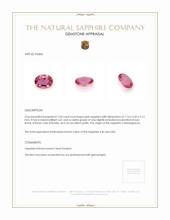 1.04 Ct. Pink Sapphire from Madagascar Appraisal