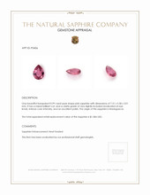 0.99 Ct. Pink Sapphire from Madagascar Appraisal