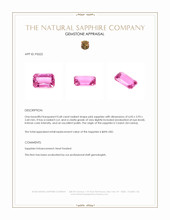 0.68 Ct. Pink Sapphire from Ceylon (Sri Lanka) Appraisal