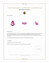 1.82 Ct. Pink Sapphire from Ceylon (Sri Lanka) Appraisal