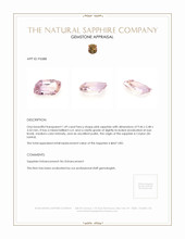 1.49 Ct. Pink Sapphire from Ceylon (Sri Lanka) Appraisal