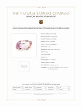 1.49 Ct. Pink Sapphire from Ceylon (Sri Lanka) Scan Report