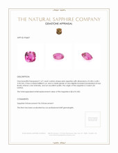 1.67 Ct. Sapphire from Ceylon (Sri Lanka) Appraisal
