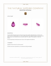 2.06 Ct. Pink Sapphire from Ceylon (Sri Lanka) Appraisal