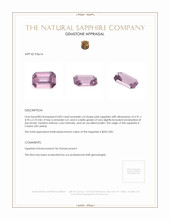 0.83 Ct. Pink Sapphire from Ceylon (Sri Lanka) Appraisal