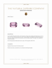 0.83 Ct. Pink Sapphire from Ceylon (Sri Lanka) Appraisal