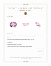 1.06 Ct. Pink Sapphire from Ceylon (Sri Lanka) Appraisal