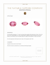 1.12 Ct. Pink Sapphire from Ceylon (Sri Lanka) Appraisal