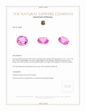 0.84 Ct. Pink Sapphire from Ceylon (Sri Lanka) Appraisal