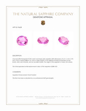 0.84 Ct. Pink Sapphire from Ceylon (Sri Lanka) Appraisal