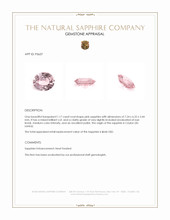 1.17 Ct. Pink Sapphire from Ceylon (Sri Lanka) Appraisal