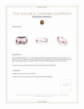 1.52 Ct. Pink Sapphire from Ceylon (Sri Lanka) Appraisal