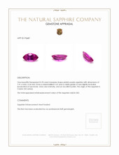 0.78 Ct. Pinkish Purple Sapphire from Ceylon (Sri Lanka) Appraisal
