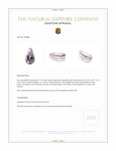 1.10 Ct. Pink Sapphire from Ceylon (Sri Lanka) Appraisal