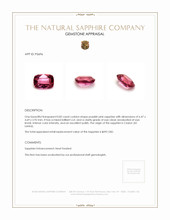 0.82 Ct. Purplish Pink Sapphire from Ceylon (Sri Lanka) Appraisal