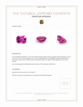1.04 Ct. Pinkish Purple Sapphire from Ceylon (Sri Lanka) Appraisal