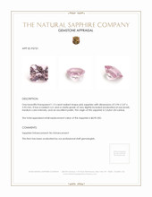 1.13 Ct. Pink Sapphire from Ceylon (Sri Lanka) Appraisal