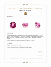 1.29 Ct. Pink Sapphire from Ceylon (Sri Lanka) Appraisal