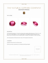 1.33 Ct. Reddish Pink Sapphire from Ceylon (Sri Lanka) Appraisal