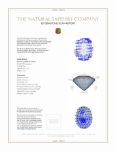 1.42 Ct. Pink Sapphire from Ceylon (Sri Lanka) 3 D Scan Report