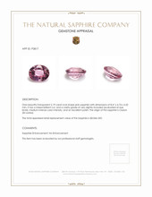 2.19 Ct. Pink Sapphire from Ceylon (Sri Lanka) Appraisal