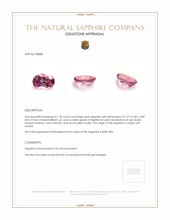 1.30 Ct. Pink Sapphire from Ceylon (Sri Lanka) Appraisal