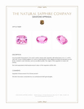 1.04 Ct. Pink Sapphire from Ceylon (Sri Lanka) Appraisal