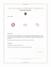 0.38 Ct. Purplish Pink Sapphire from Ceylon (Sri Lanka) Appraisal