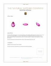 1.55 Ct. Pink Sapphire from Ceylon (Sri Lanka) Appraisal