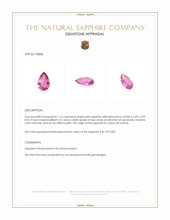 1.16 Ct. Pink Sapphire from Ceylon (Sri Lanka) Appraisal