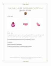 1.15 Ct. Pink Sapphire from Ceylon (Sri Lanka) Appraisal