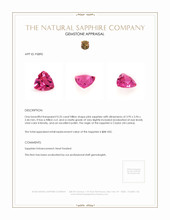 0.25 Ct. Sapphire from Ceylon (Sri Lanka) Appraisal