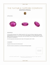8.05 Ct. Purplish Pink Sapphire from Madagascar Appraisal