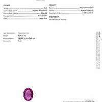 8.05 Ct. Purplish Pink Sapphire from Madagascar Scan Report