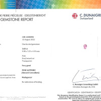 3.03 Ct. Pink Sapphire from Madagascar Scan Report