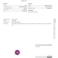 1.84 Ct. Sapphire from Madagascar Scan Report