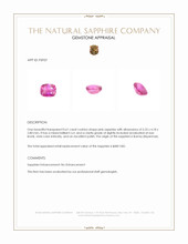 0.61 Ct. Pink Sapphire from Burma (Myanmar) Appraisal