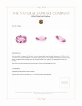 0.98 Ct. Pink Sapphire from Ceylon (Sri Lanka) Appraisal
