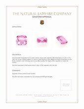 0.91 Ct. Pink Sapphire from Ceylon (Sri Lanka) Appraisal