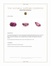 0.57 Ct. Pink Sapphire from Ceylon (Sri Lanka) Appraisal